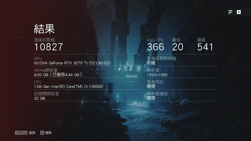 酷睿i5-13600K、锐龙7 7700X生产力和游戏全方位对比:Intel完胜