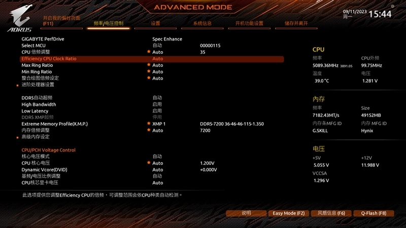 技嘉小雕B760M AORUS ELITE AX主板评测:温控优秀 DDR5-8000轻松达成!
