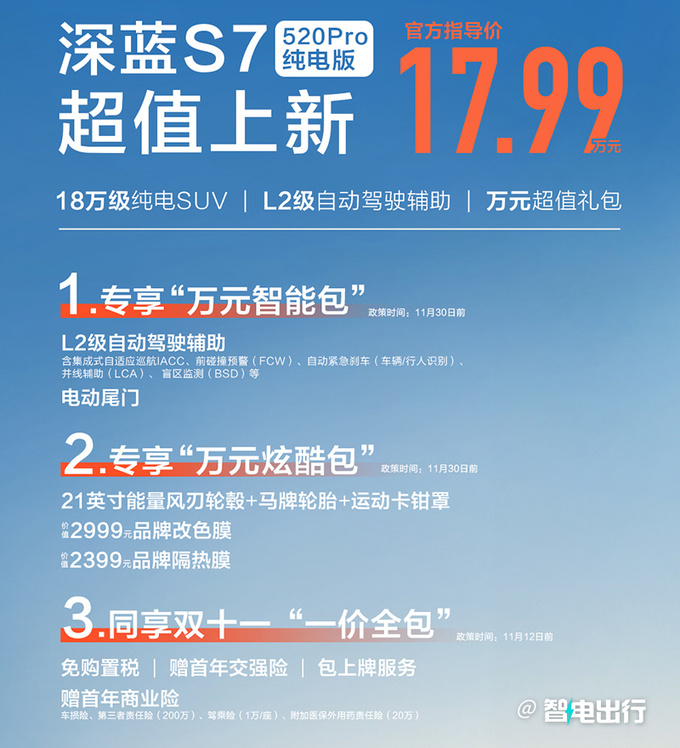 省1万买新入门版新深蓝S7售17.99万 取消多项配置-图4