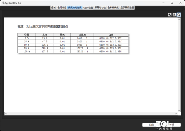 惠普星Book Pro 14评测:1TB大硬盘+2.8K OLED屏 高颜值的职场利器