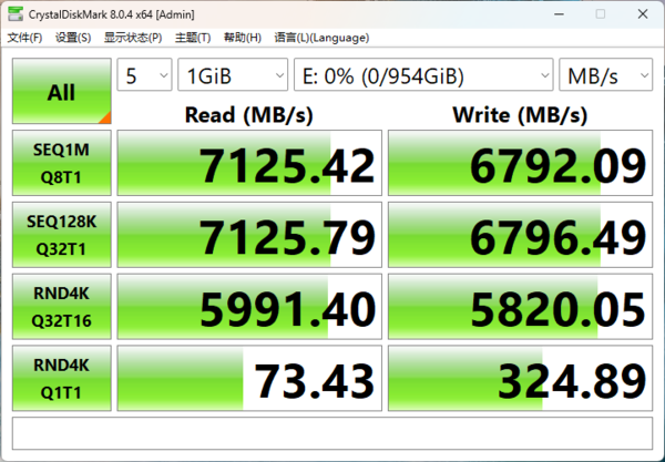 是“新秀”也是巨头 Solidigm P44 Pro固态硬盘上手评测