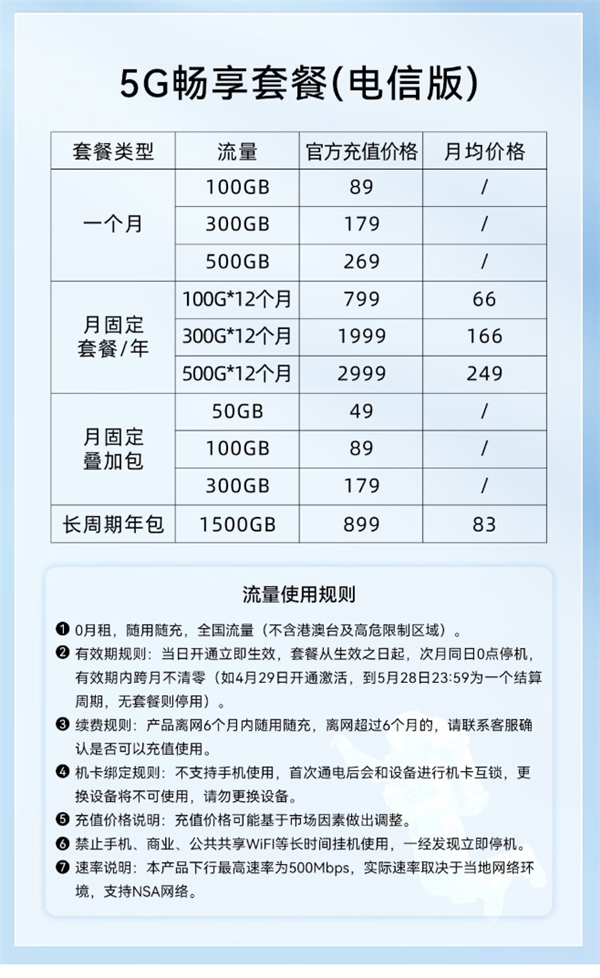 0月租!中兴U50 Pro 5G随身Wi-Fi首销:1699元