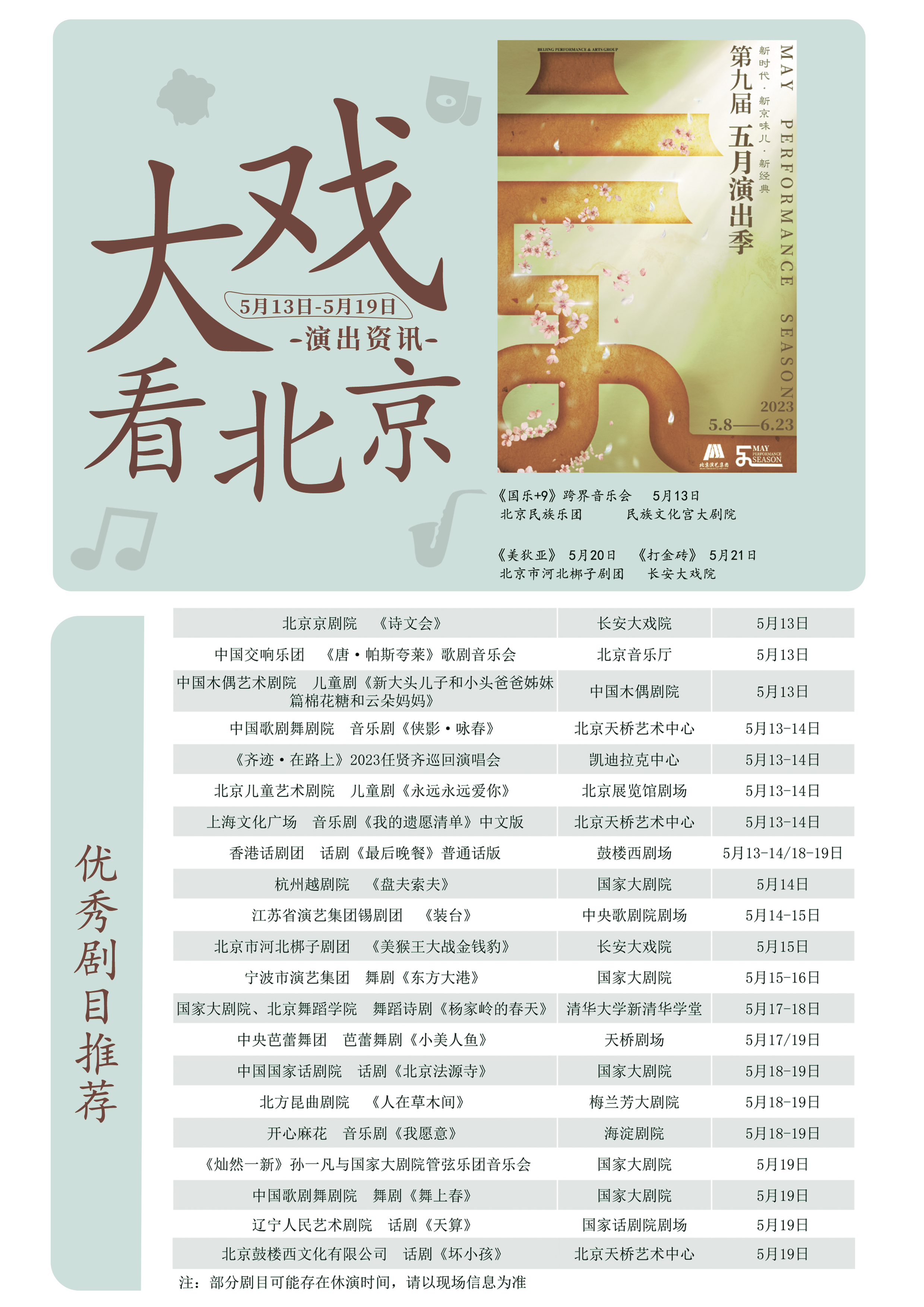 演出可能存在动态调整,请随时关注院团官网及微信公众号信息。