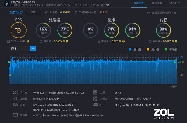 让每一帧都成为经典名画 OMEN暗影精灵9体验《霍格沃茨之遗》