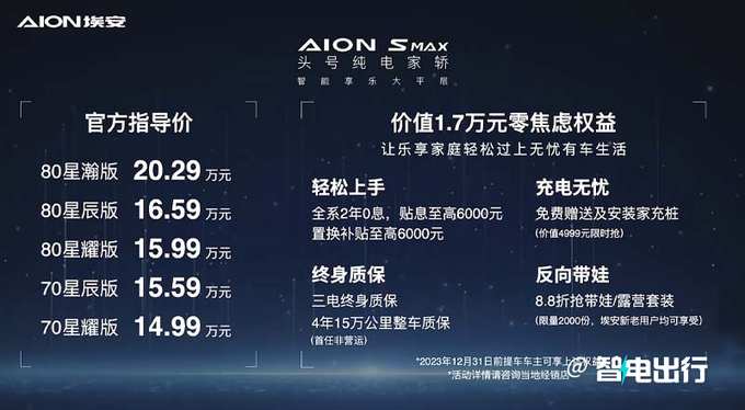 全面涨价埃安AION S Max售14.99万起 车身加长-图4