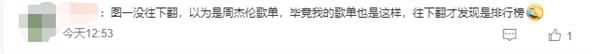 华语乐坛一哥!苹果Apple Music年度榜单TOP100出炉:周杰伦霸榜年度最热歌曲
