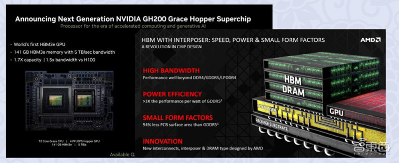 重磅!深圳市发布2024年芯片资助计划,最高资助3000万元