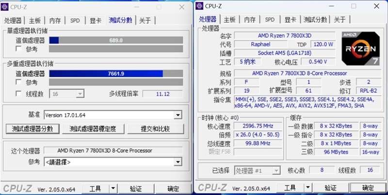 20年来最优秀游戏处理器!AMD锐龙7 7800X3D首发评测:大幅超越i9-13900KS