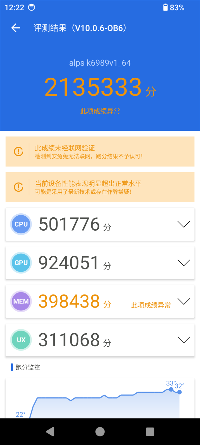 联发科天玑9300全球首发评测:全大核猛如虎!GPU/AI双惊喜