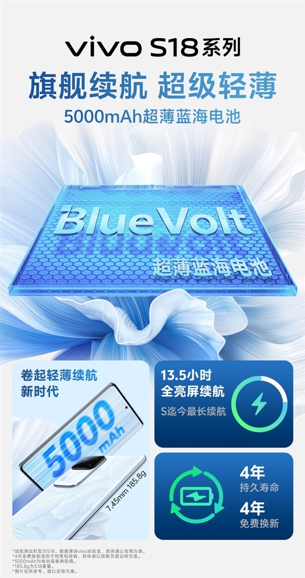 百万跑分!vivo S18系列核心参数公布:天玑9200+旗舰芯