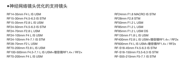 摄影技术的再次进步 浅析佳能深度学习图像处理技术