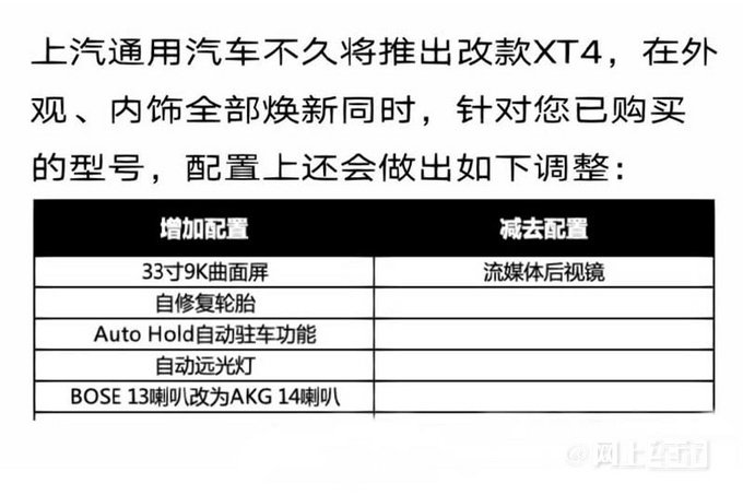 凯迪拉克新XT4 5月上市配33寸曲面屏 或23万起售-图6