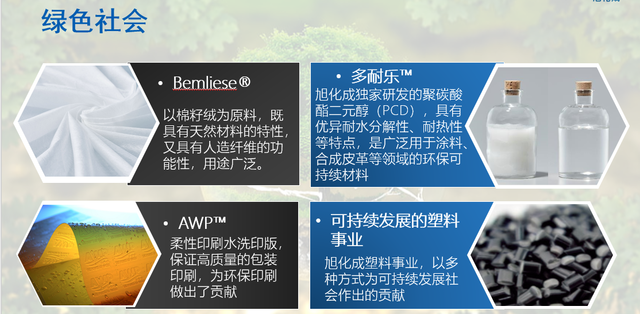 从技术、产品到解决方案 旭化成为中国社会发展提供价值