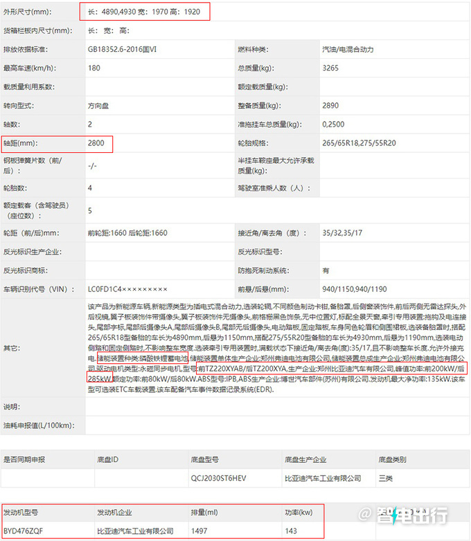 方程豹豹5动力曝光DMO平台+双电机 零百4.8s-图5