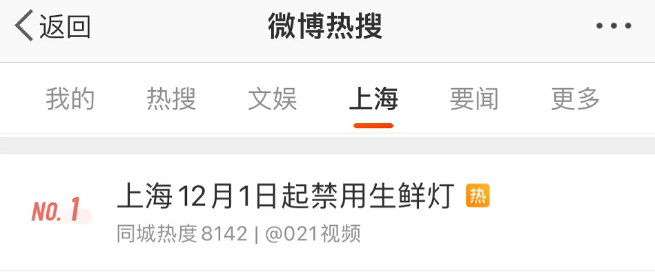 上海12月1日起禁用生鲜灯，违者最高罚3万元