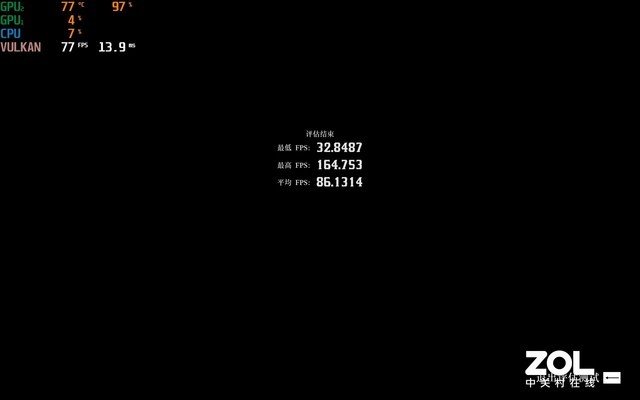 极难一见的14英寸超薄游戏本 锐龙9 7940HS+RTX4070加持 雷蛇灵刃14性能实测