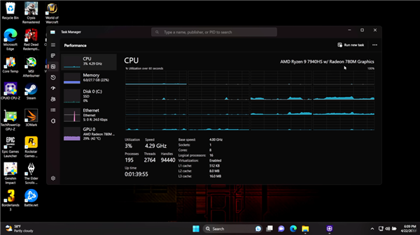 史上最强核显AMD 780M干掉GTX1060!19款3A大作帧率难以置信
