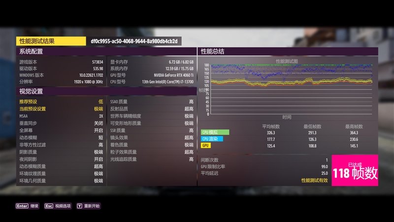 175W功耗释放稳压64℃!铭瑄RTX 4060 Ti iCraft OC8G瑷珈显卡评测:二次元秀肌肉