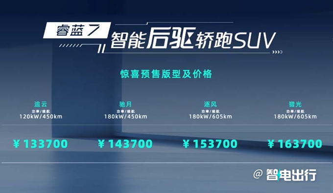 睿蓝7 9月21日上市最大续航605km 预计8万起售-图5