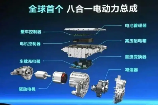 比亚迪八合一驱动电机