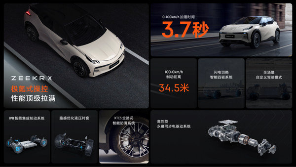 新奢全能SUV极氪X正式上市 售价18.98-20.98万元