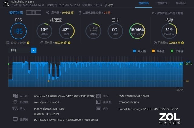 搭载MTT S80国产GPU 强化游戏+AI应用 深度体验摩尔线程智娱摩方