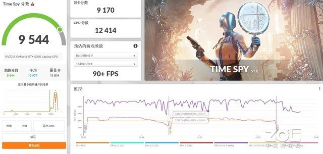 7000价位最超值游戏本诞生 惠普VICTUS光影精灵9评测