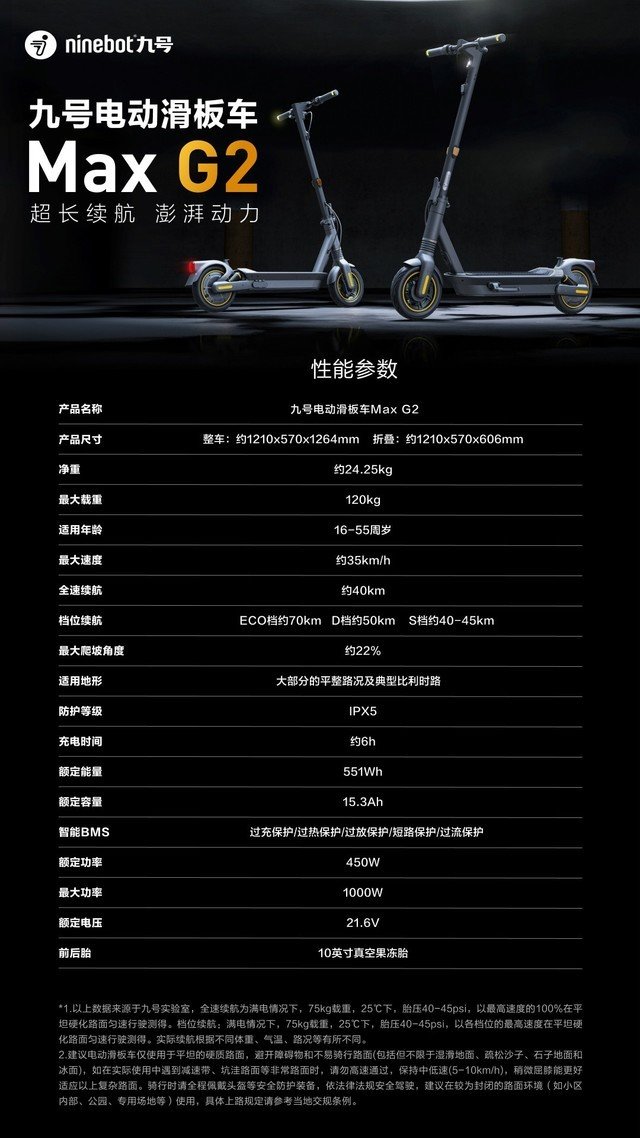 4999元!九号电动滑板车Max G2预售:续航70km