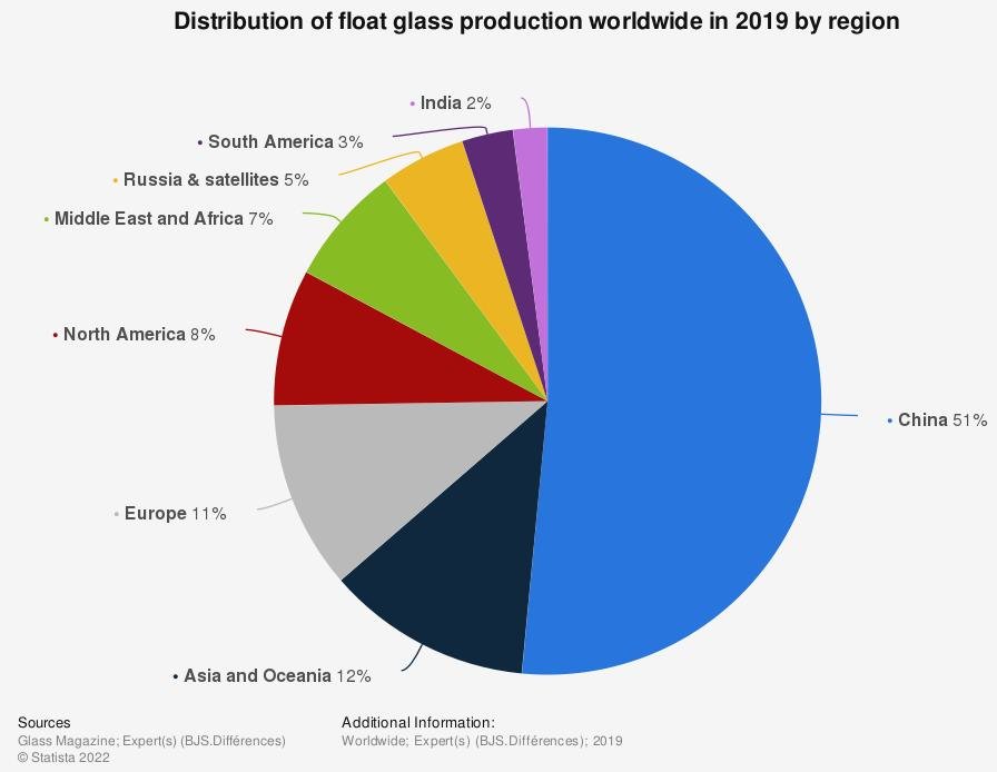 为什么中国人总说“没钱消费”?