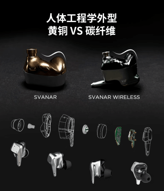 HIFIMAN发布无线耳机Svanar Wireless:3299元