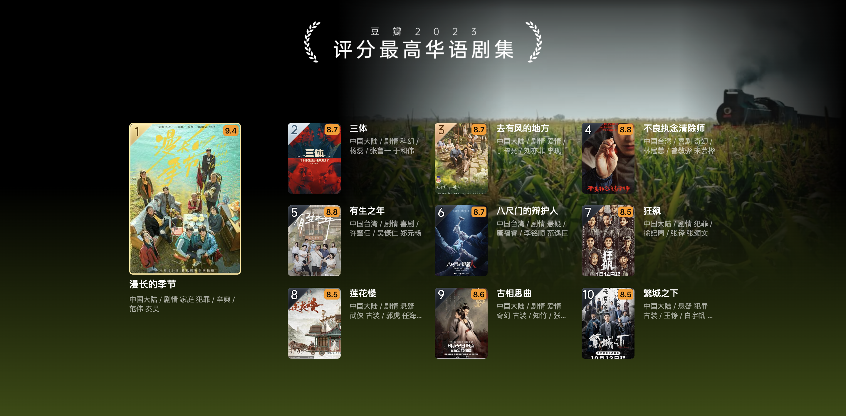 豆瓣发布2023年度电影榜单《流浪地球2》《封神第一部：朝歌风云》等上榜评分最高华语电影_凤凰网, image size:2880x1418