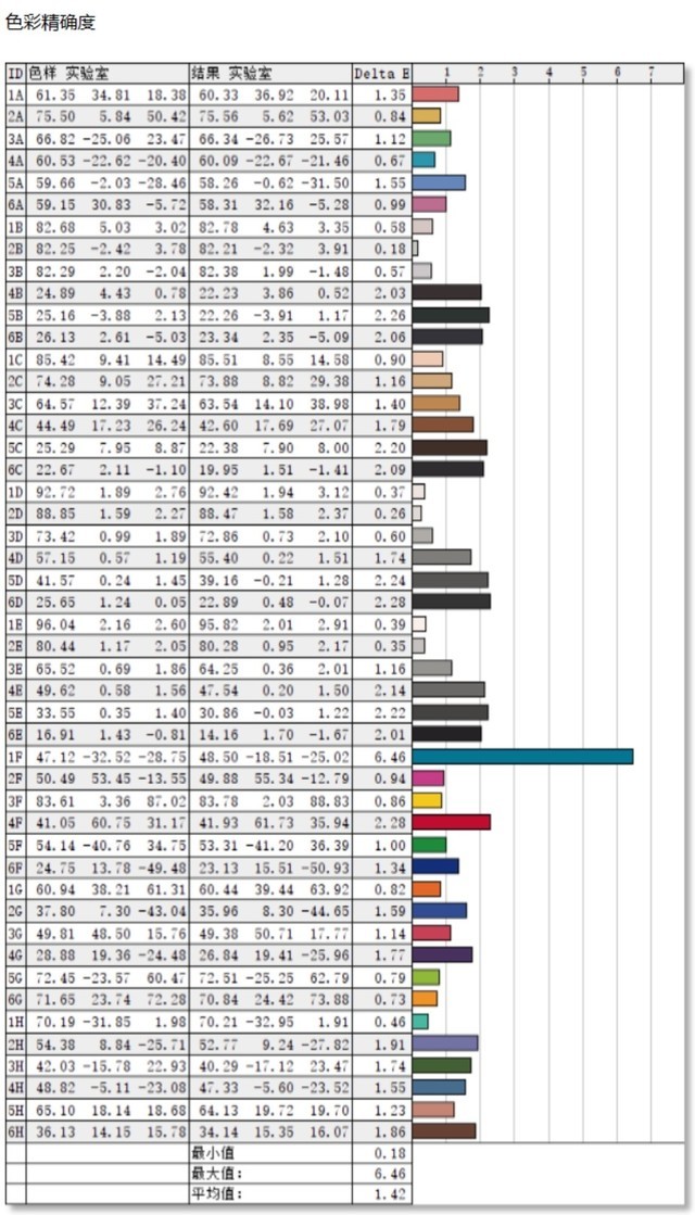 泰坦军团P27H2R显示器评测:把钱花在刀刃上!性价比拉满的电竞显示器长啥样
