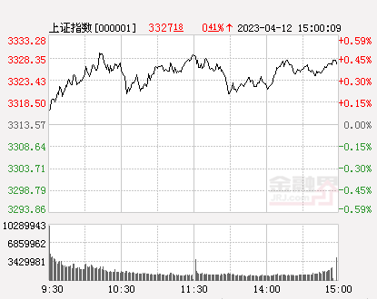 可立克：拟收购海光电子20%股权