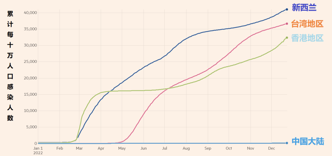 图源:参考资料1