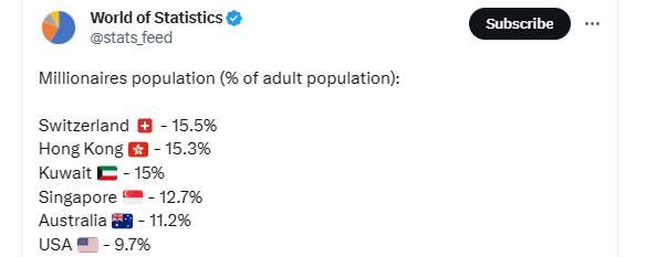 卡塔尔人口_卡塔尔世界杯四强国家人口,GDP等数据对比(2)