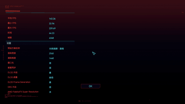 两代旗舰差价5000 RTX 4090与RTX 3080Ti对比 性能差距一目了然