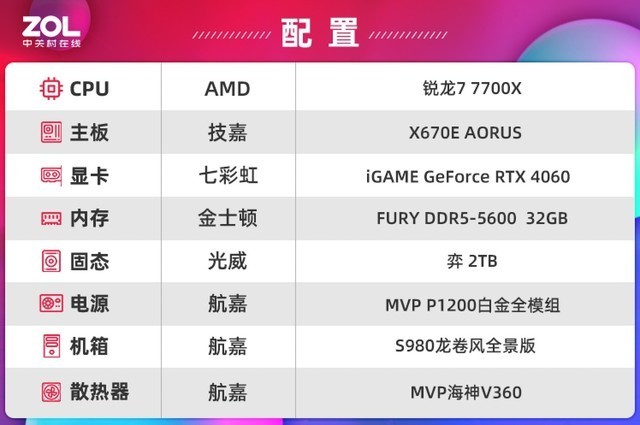 【有料评测】光威弈PCIe4.0 SSD评测 2TB强悍“小金刚”