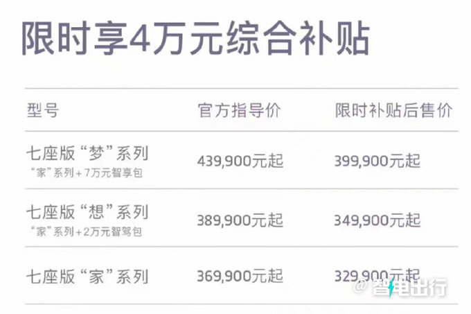 岚图新梦想家下半年上市配置升级 现款优惠4.5万-图1