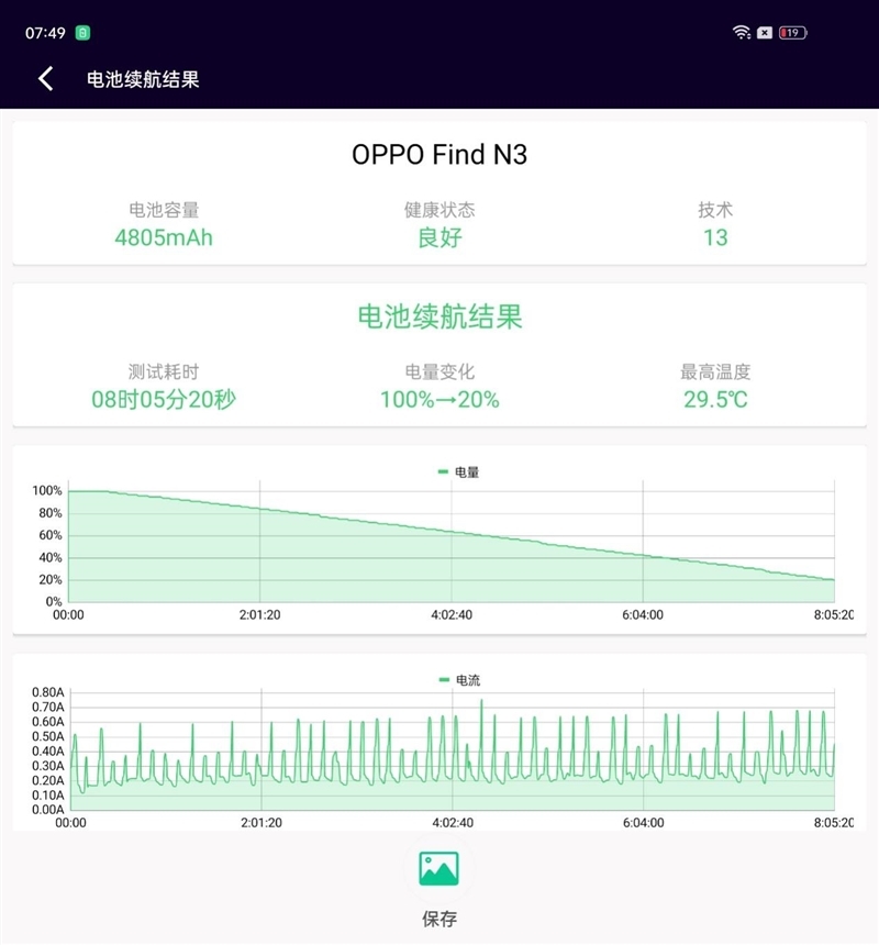 举世无双!史上最强拍照折叠机OPPO Find N3首发详细评测