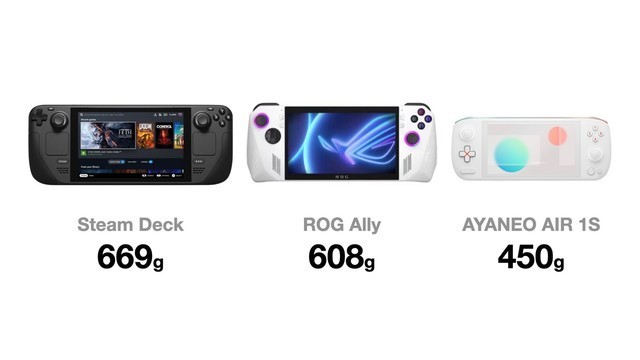 4699元起!AYANEO AIR 1S掌机发布:R7 7840U+5.5英寸OLED屏