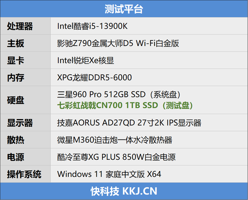 七彩虹战戟CN700 1TB SSD评测:国产方案7.1GB/s读取、499元最香