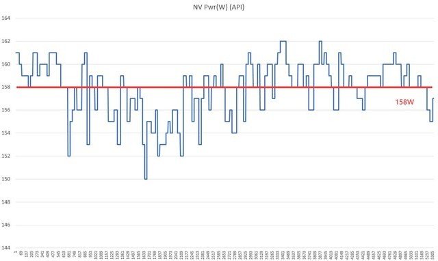 影驰RTX 4060金属大师评测 宇宙魔方 Allspark