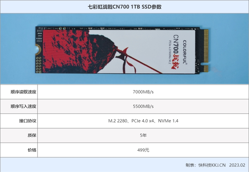 七彩虹战戟CN700 1TB SSD评测:国产方案7.1GB/s读取、499元最香