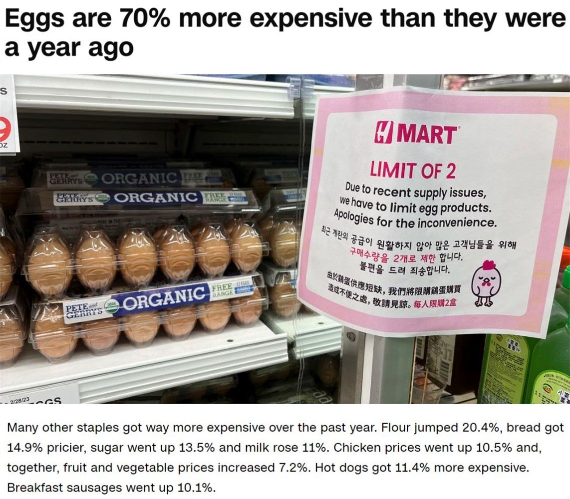 △美国有线电视新闻网（CNN）报道：美国鸡蛋价格在过去一年中暴涨70%以上，面粉价格上涨20.4%，面包价格上涨14.9%，婴儿奶粉价格上涨约10%，小学和中学午餐价格更是出现了超过300%的暴涨。