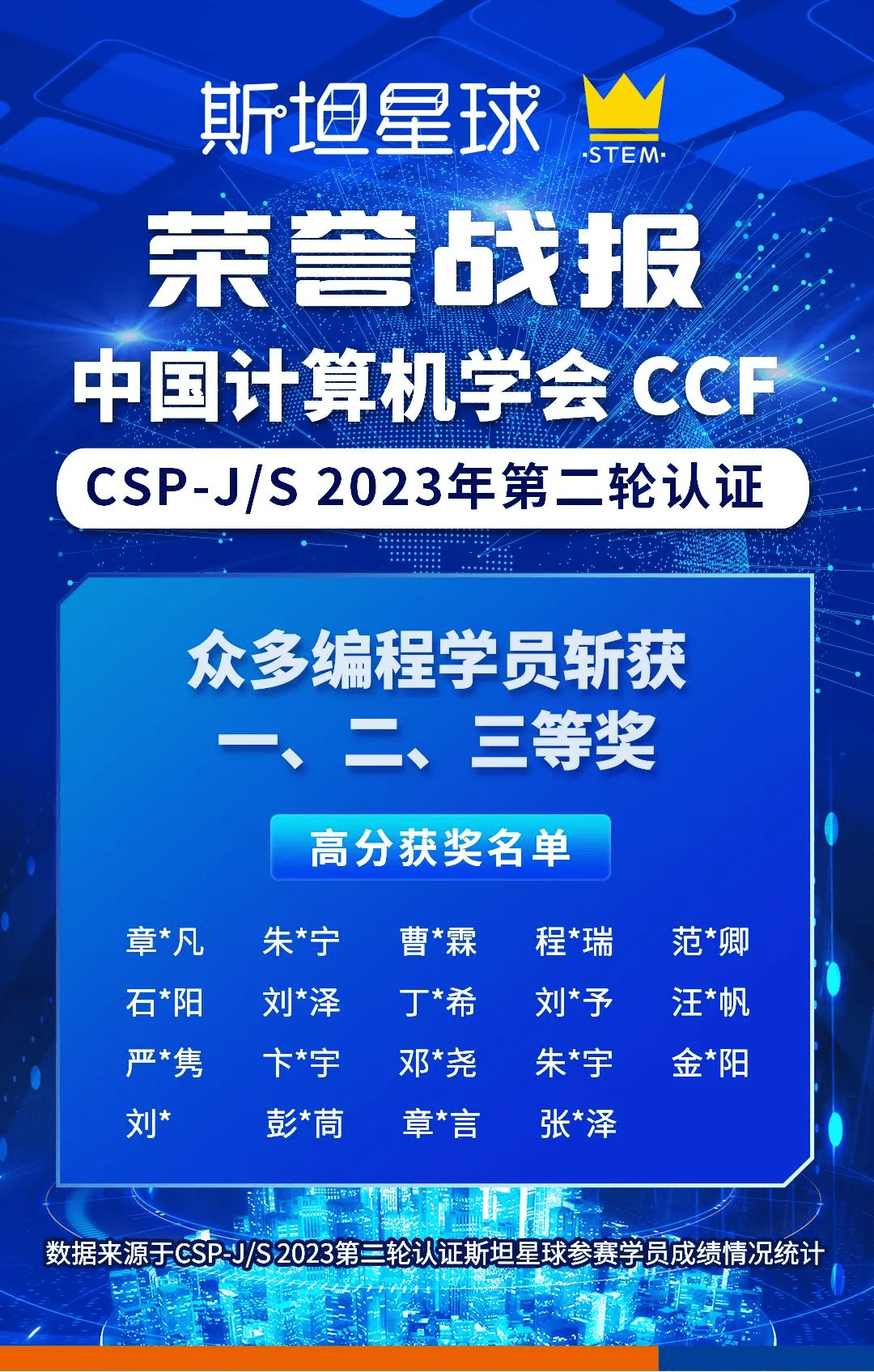 重磅！CSP-J/S复赛结果出炉，斯坦星球再创佳绩！CSP奖项证书到底有什么用？_凤凰网区域_凤凰网