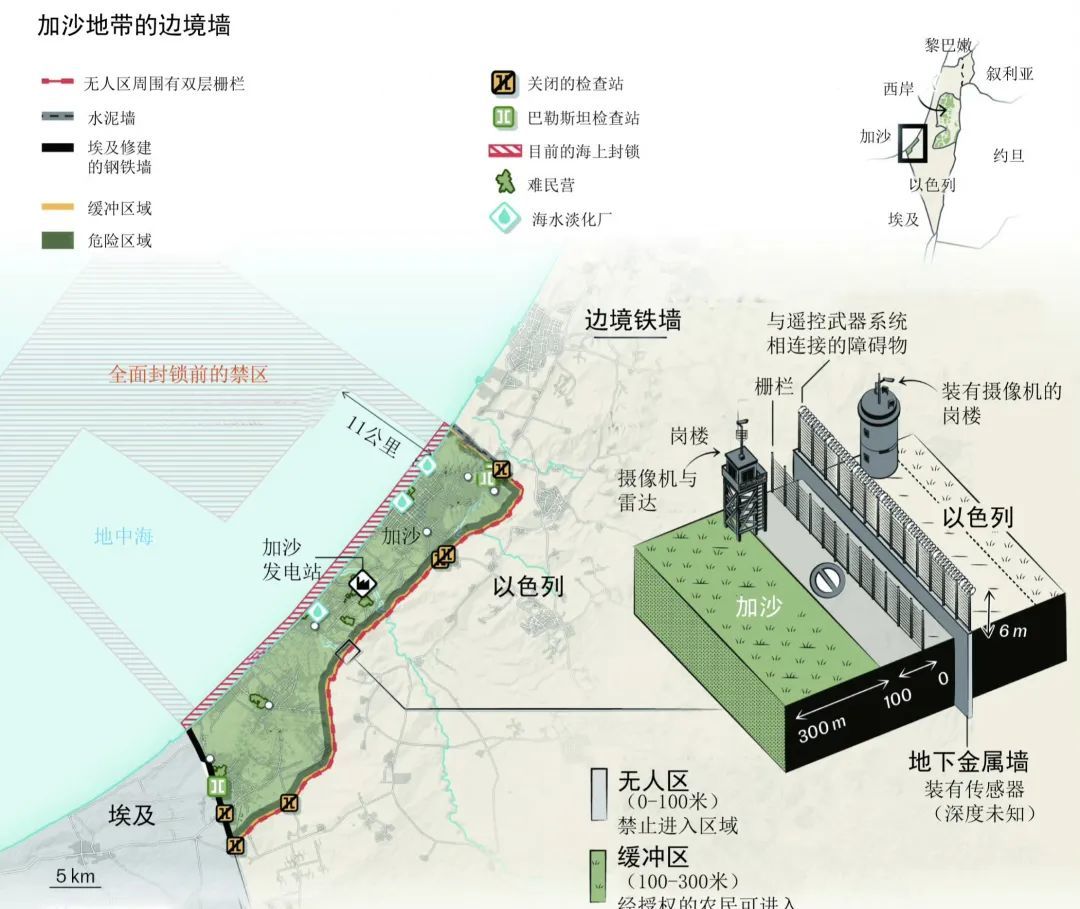 ▲被围困的加沙