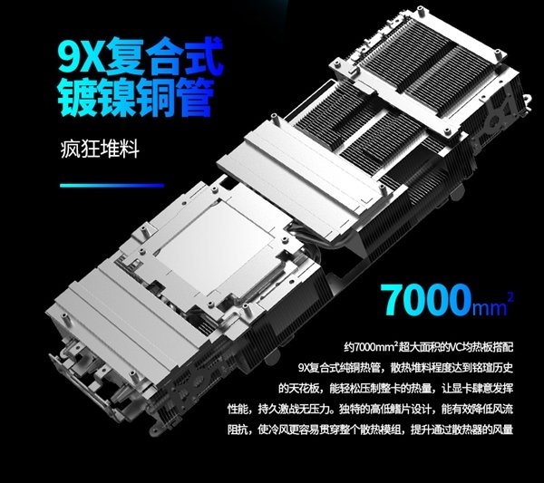 铭瑄发布旗舰级MGG RTX 4080、4070 Ti:丧心病狂5风扇、9热管