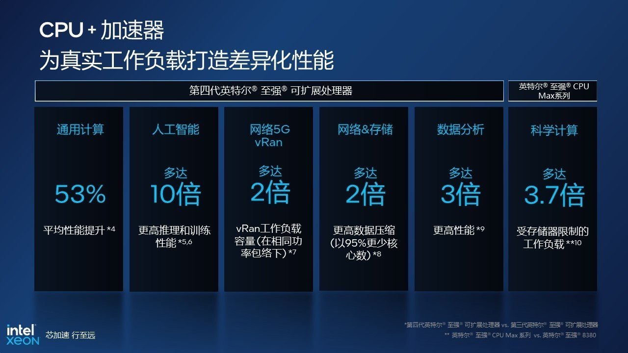 ZOL科技早餐:v我50肯德基手机礼盒开售,爱奇艺App限制投屏上热搜