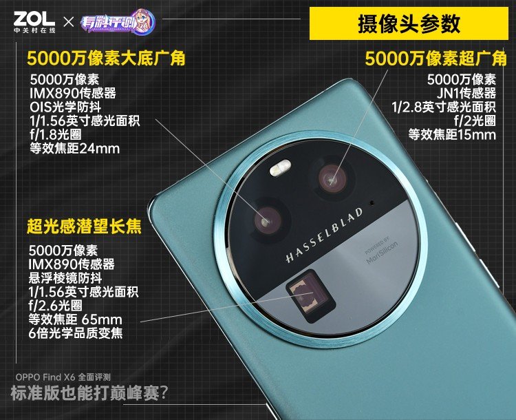 【有料评测】标准版也能打巅峰赛?OPPO Find X6全面评测