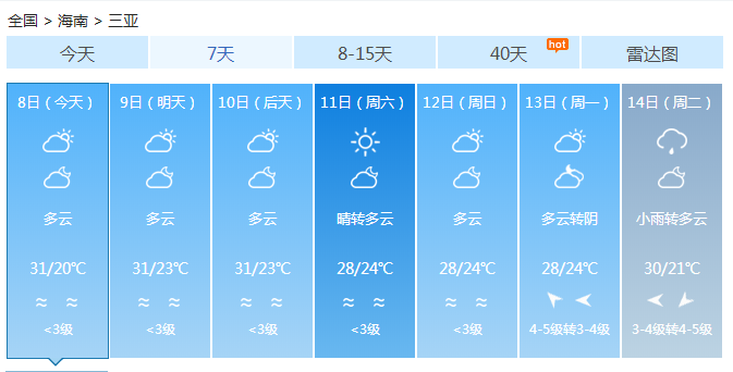 海南最高37℃!三亚最新天气预报